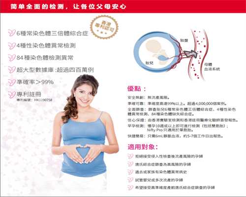 抽血寄到香港验血要几天,中医如何治疗男女不孕不育症？