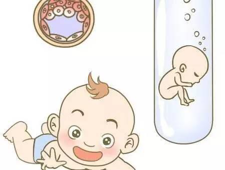 怀孕六周香港验血是男孩准吗,女性多囊卵巢综合征需要做试管婴儿才能怀孕吗