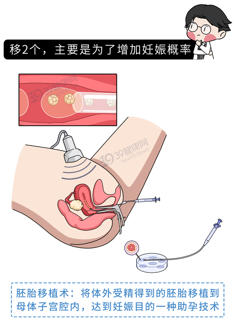 香港验血acgt准么,做试管婴儿有多“遭罪”？一篇漫画解释整个过程，看完泪目